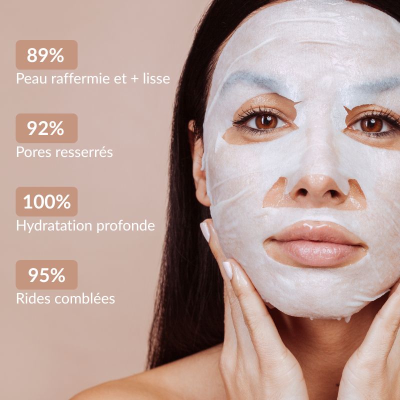 Masque enrichi en Collagène et en Acide Hyaluronique