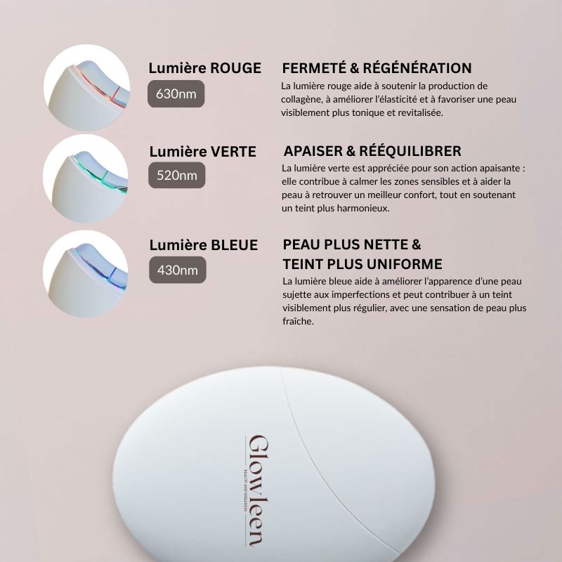 Glowlift | Appareil de beauté premium