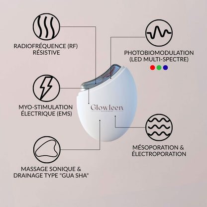 Glowlift | Appareil de beauté premium