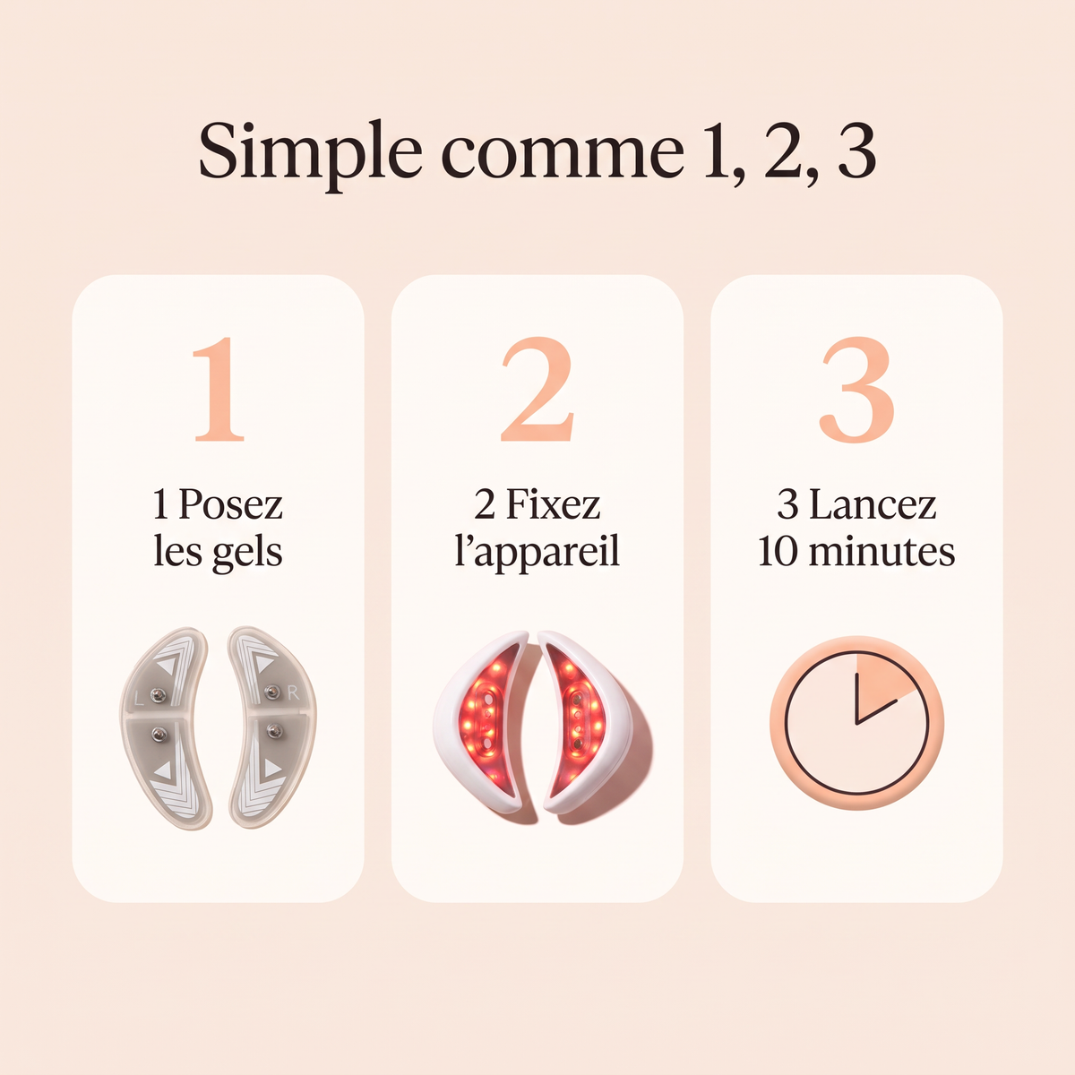 Utilisation de Glowmoon en 3 étapes : poser les gels, fixer l'appareil, lancer 10 minutes