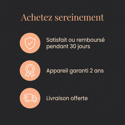 Achetez sereinement : satisfait ou remboursé 30 jours, garantie 2 ans, livraison offerte